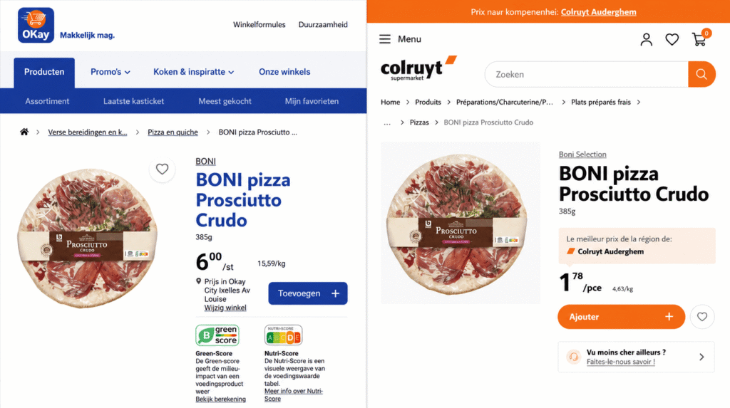 How to buy groceries at the best price