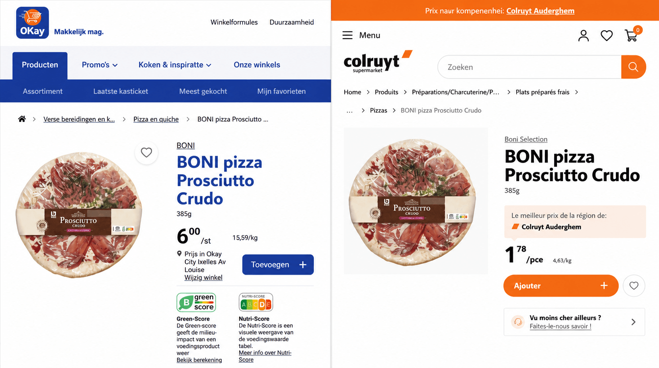 How to buy groceries at the best price